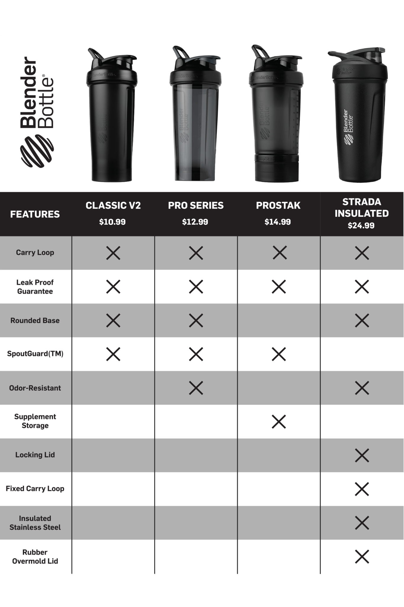 prostak-g1 prostak-prostak-black-174861.png